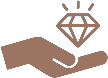 Creating Customer Value